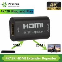 HDMI Repeater Extender 2K/4K อุปกรณ์แปลงสัญญาณภาพและเสียง ผ่านสาย HDMI ยาวได้ถึง 40 เมตร