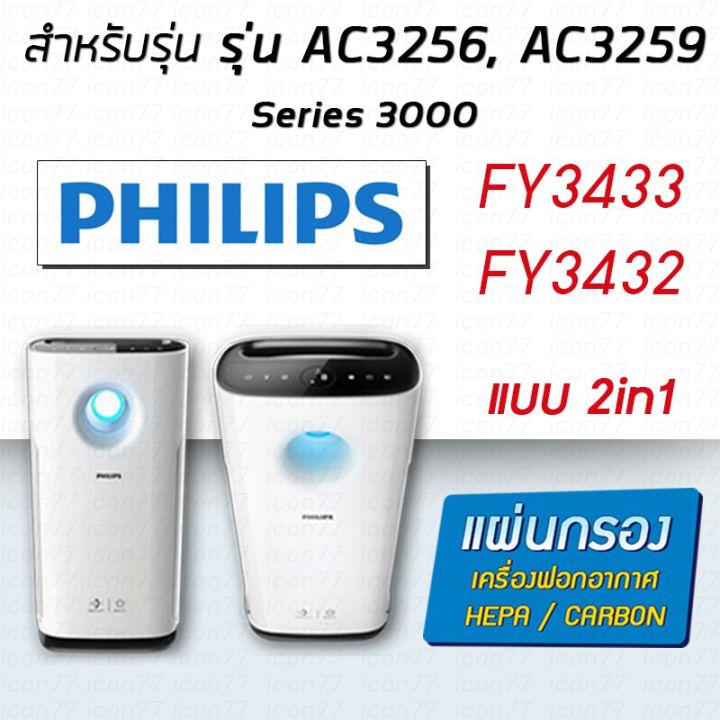 Philips air purifier series outlet 3000