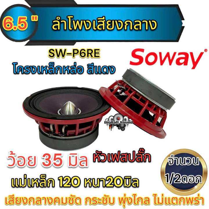 ลำโพงเสียงกลาง-6-5นิ้ว-เฟสปลั๊ก-แบรนด์-soway-รุ่น-sw-p6re-โครงเหล็กหล่อ-สีแดง-แม่เหล็ก120หนา20มิล-ว้อย35มิล-เสียงดี-พุ่งไกล-ไม่แตกพร่า-ลำโพง-ลำโพงติดรถยนต์-จำนวน1-2ดอก-สามารถเลือกได้