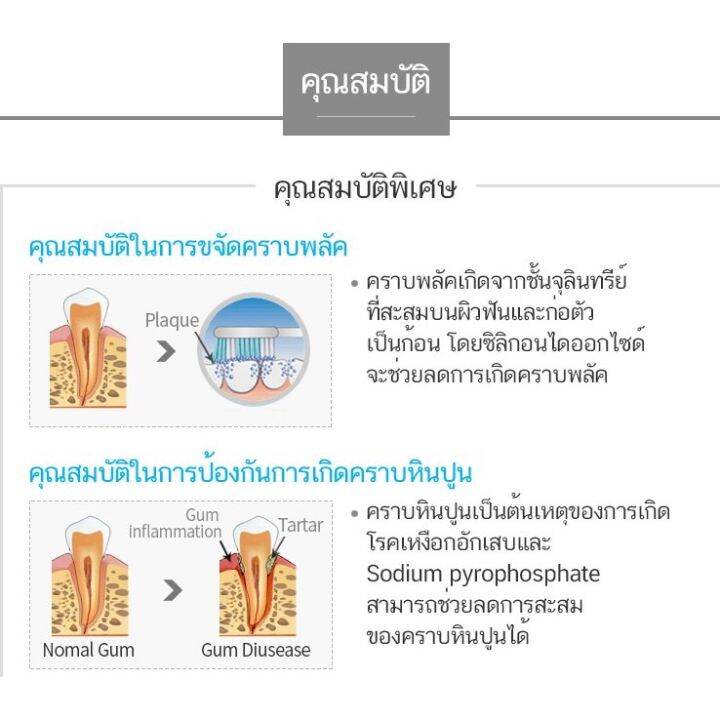 ยาสีฟันหลอดใหญ่-200-กรัม-ยาสีฟัน-อะโทมี่-ทูธเพสต์-atomy-toothpaste