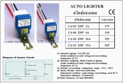 Shinohawaไฟแช็กอัตโนมัติหรือสวิตช์ถ่ายภาพ Auto Lighter Photo Switch 3A,6A,10A,15A