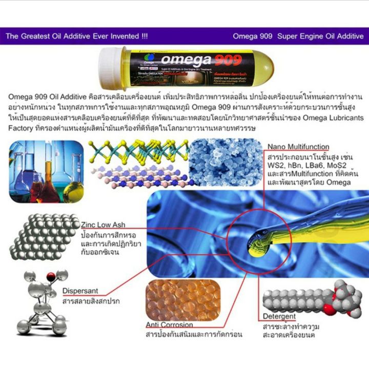 สาร-เพิ่มประสิทธิภาพ-น้ำมันเครื่อง-omega-909