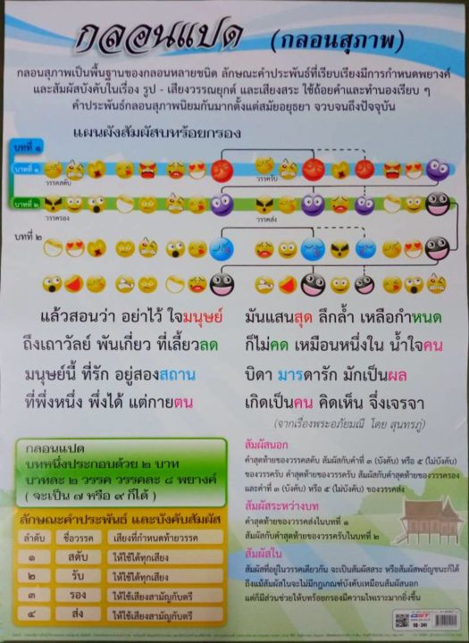 ภาพสื่อ กลอนแปด กลอนสุภาพ | Lazada.Co.Th