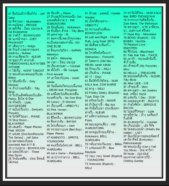 usb-mp3-สตริงรวมฮิต-joox-chart-top-100-พฤศจิกายน-2565-เพลงไทย-ใหม่ล่าสุด-เพลงฮิตติดกระแส-100-เพลง-320-kbps-แฟลชไดร์ฟ-ลงเพลงพร้อมฟัง