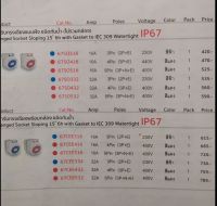 Haco 67SO432 เต้ารับทรงเฉียงแบบฝัง ชนิดกันน้ำ (ไม่รวมกล่อง) Flanged Socket Sloping 15° 6h with Gasket to IEC 309 Watertight 32A 4Pin (3P+E) 400V