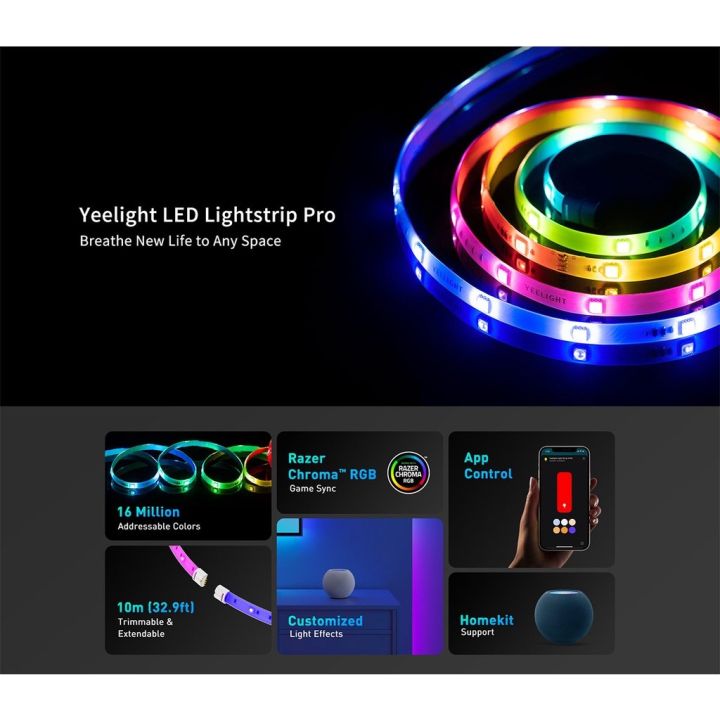 yeelight-lightstrip-pro-extension-ไฟเส้นแอลอีดีย์ยีไลต์-รุ่นโปร-ไฟเส้นเสริมยีไลต์-รุ่นโปร-1-เมตร