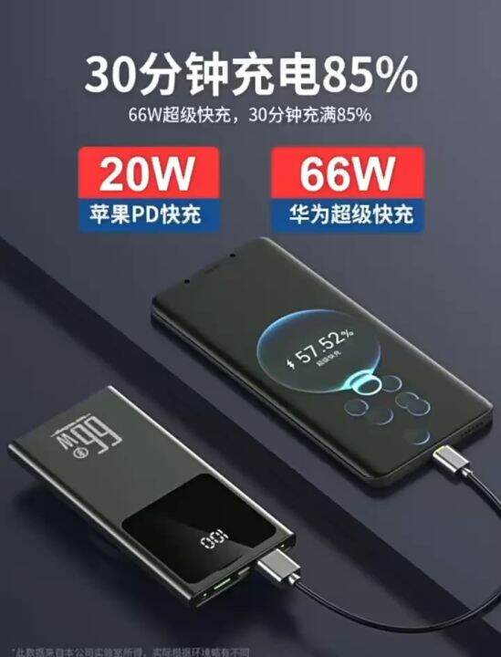 【Quality assurance】powerbank type-c PD66w fast charging 20000mah ...