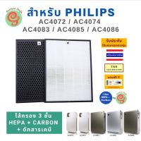 แผ่นกรอง Philips ไส้กรองเครื่องฟอกอากาศ ฟิลิปส์  รุ่น AC4072 AC4074, AC4083, AC4085 และ AC4014 มีไส้กรอง 2 ชิ้นใน 1 ชุด คือ HEPA filter กรองฝุ่น แผ่น carbon filter กรองกลิ