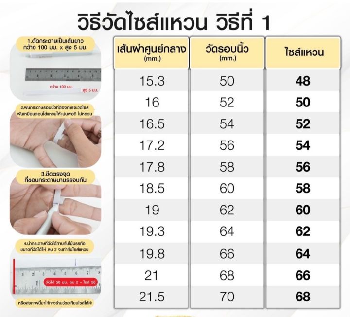 แหวนทำจากเหรียญสตางค์รูลายกนก