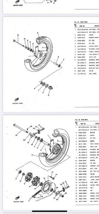 ลูกปืนล้อหน้า-หลัง-tzm-150-แท้yamahaเบิกตรงรุ่น