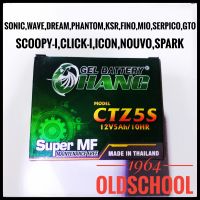 แบตเตอรี่แห้ง CHANG / รุ่น: CTZ5S 12V. 5Ah./10Hr. สำหรับ Wave,Sonic125,Click110,Icon110, Fino, Mio125,M-Slaz,MT-15,R15,XSR,MSX,Nouvo,Spark,Z125,KSR110,Dream S-