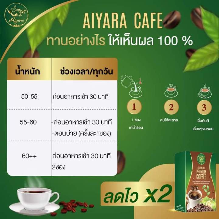 แพ็คเกจใหม่-โปรรสุดคุ้ม-กาแฟลูทีน่า-กาแฟบำรุงสายตา-2-ถัง-1-ถัง-210-กรัม-วิตามินตา-1-กระปุก-กาแฟไอยรา-3-กล่อง-ของแท้ส่งตรงจากบริษัท