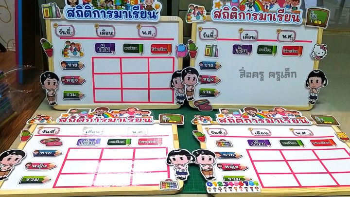 กระดานสถิติ-แจ้งการมาเรียนของนักเรียน-ขนาด30-40-ซม