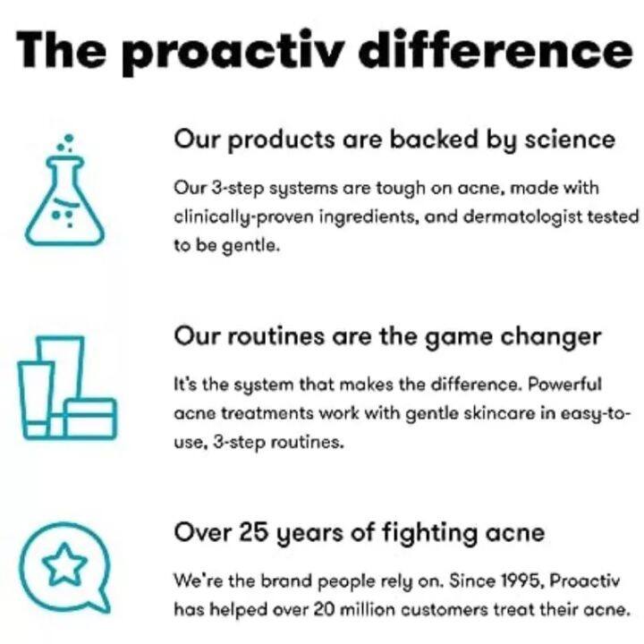 proactiv-post-acne-scar-gel-โปรแอคทีฟ-ครีมลดหลุมสิว-จุดด่างดำ-รอยแดงจากสิว-ขายดีอันดับ1ในอเมริกา-proactive-รอยแผลเป็นสิว