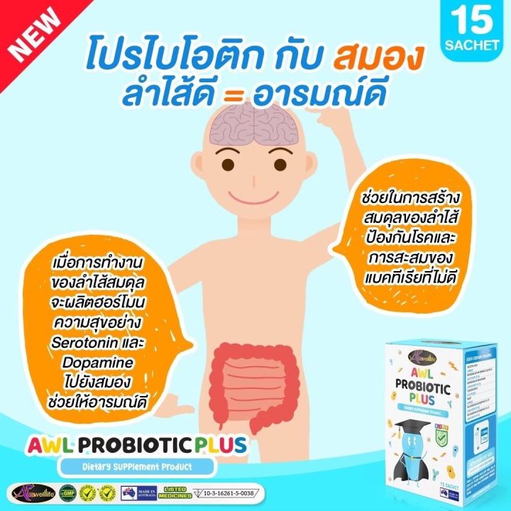 probiotic-โปรไบโอติก-ปรับสมดุลลำไส้-ช่วยให้ลูกน้อยสบายท้อง