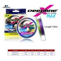 สาย PE DEEPLINE max X8 (ถัก 8) ยาว 150 เมตร สีรุ้ง : ขนาด 0.6 | 0.8 | 1 | 1.5 | 2 | 3  PE Dynamis