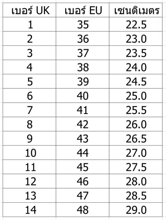 รองเท้าอันเดอร์กราวเหล็กนอกสีแดงเลือดนก-หนังแท้100-อึดถึกทน