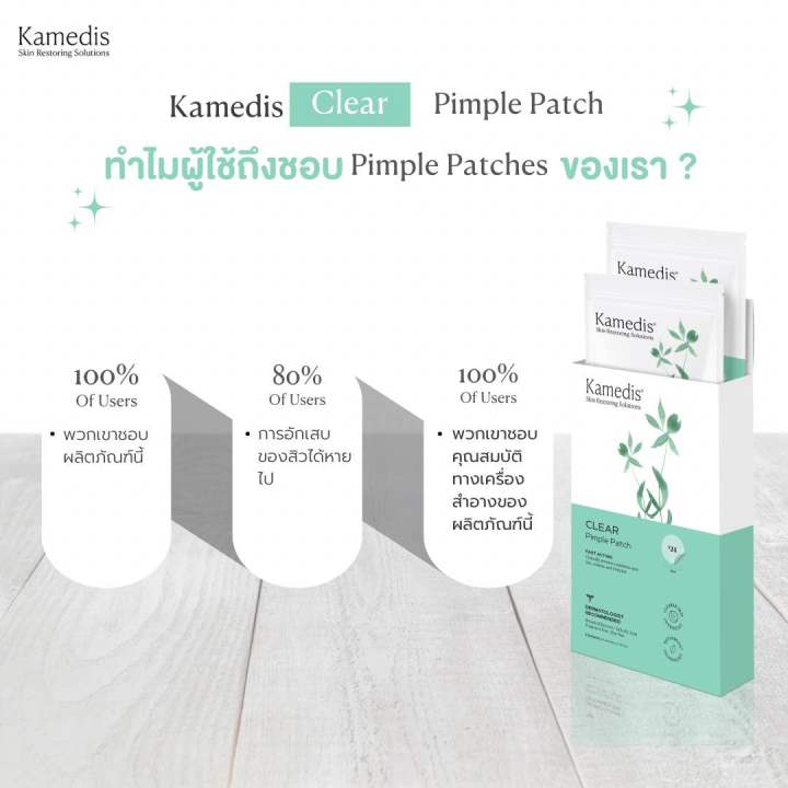 clear-pimple-patch-แผ่นแปะสิว-ลดอาการอักเสบ