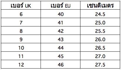 รองเท้าหัวเหล็ก-รองเท้าเซฟตี้หนังแท้-100-อึด-ถึก-ทน