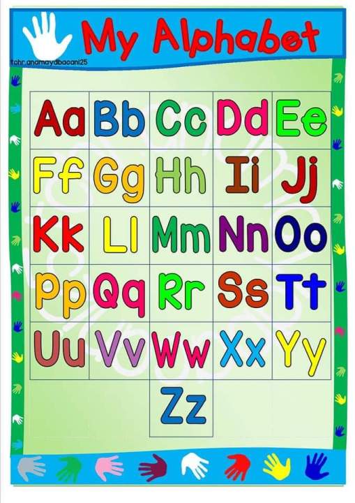 ABC LAMINATED A4 SIZE | Lazada PH