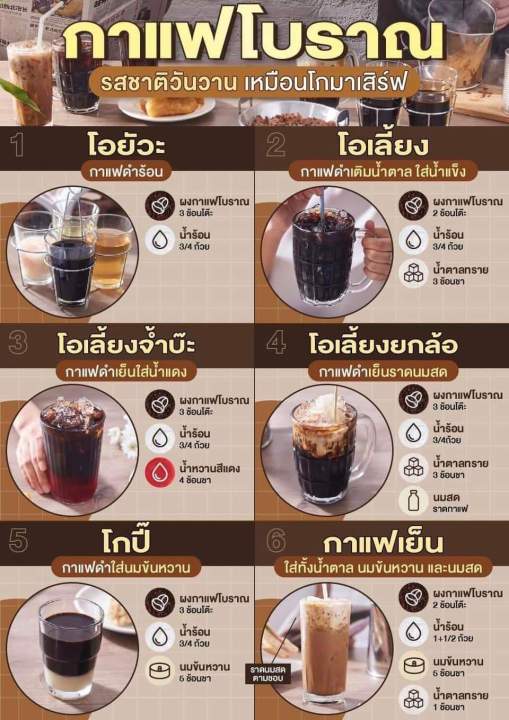 กาแฟโบราณ-โอเลี้ยง-ยกล้อ-โกปี้-ผงกาแฟกรองแยกกาก-แถมสูตรชงฟรีๆ-ชาปักษ์ใต้สตูล