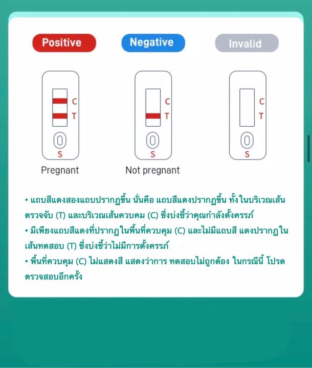 ชุดทดสอบ-ชุดตรวจการตั้งครรภ์โค-วัวตั้งท้อง-โคตั้งท้อง-สินค้าส่งในประเทศ-สินค้าพร้อมส่ง