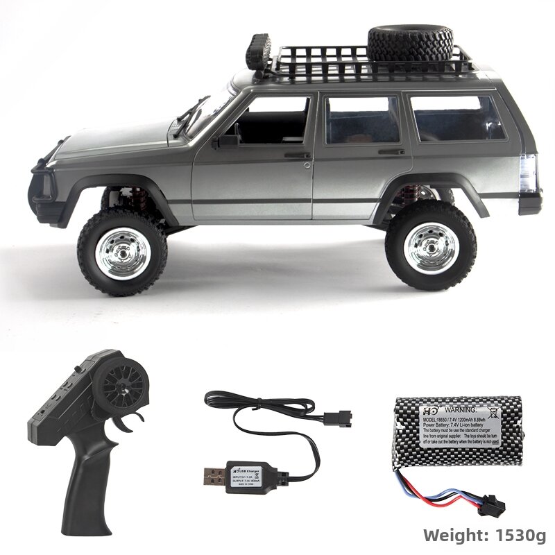 MN MODEL