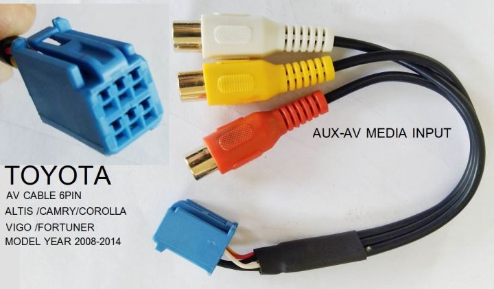 plug AV in cable  6pin TOYOTA CAMRY AVC40 FORTUNER LANDCRUISER LEXUS SUBARU สำหรับเครื่องเล่น 2DIN MATSUSHITA FUIJSU -TEN ระหว่างปี 2005-2012