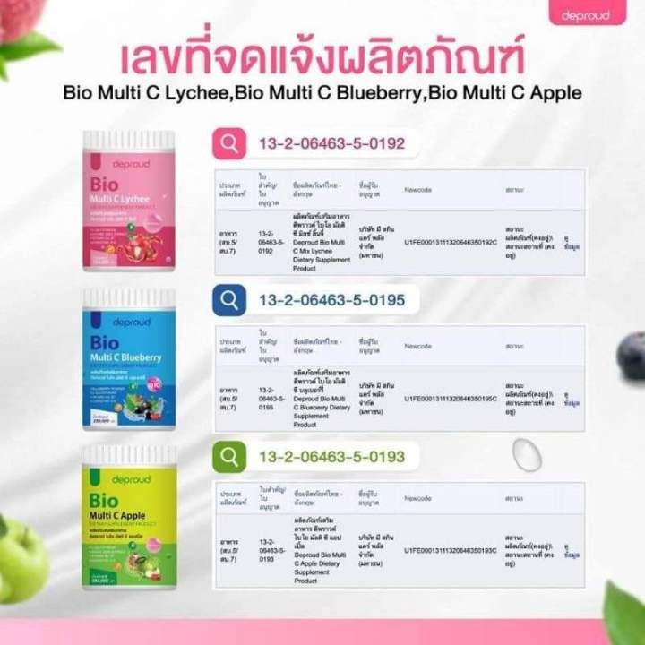 deproud-bio-multi-c-วิตามินซีสด-ดีพราวด์-วิตามินผิว-ขาววใส-วิตซีสด-วิตซีถัง-ลดสิวผิวกระจ่างใส