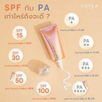 กันแดดLUVLA กันแดดที่ให้มากกว่าSPF50 +++ช่วยปรับผิวสว่างกระจ่างใส อมชมพูแบบมั่นใจ เนื้อบางเบา