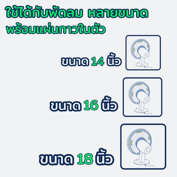 แผ่นกรองอากาศพัดลม-dust-lock-กรองฝุ่นมลพิศได้ถึง-0-1ไมครอน