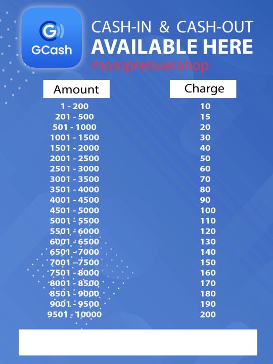 Gcash Cash In and Cash Out Tarpaulin (18x24)NNGcash with rate