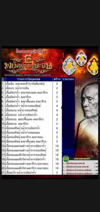 เหรียญหลวงพ่อพัฒน์-ปี-63-รุ่น-5-พยัคฆ์-รวยชนะจน-เนื้อทองทิพย์-ลงยาขอบแดง-ลงยาจีวร-เลข-๒๐๕-สร้างน้อย-หายาก-น่าสะสม-พร้อมกล่องเดิมจากวัด-รับประกัน-หากไม่แท้ยินดีคืนเงิน