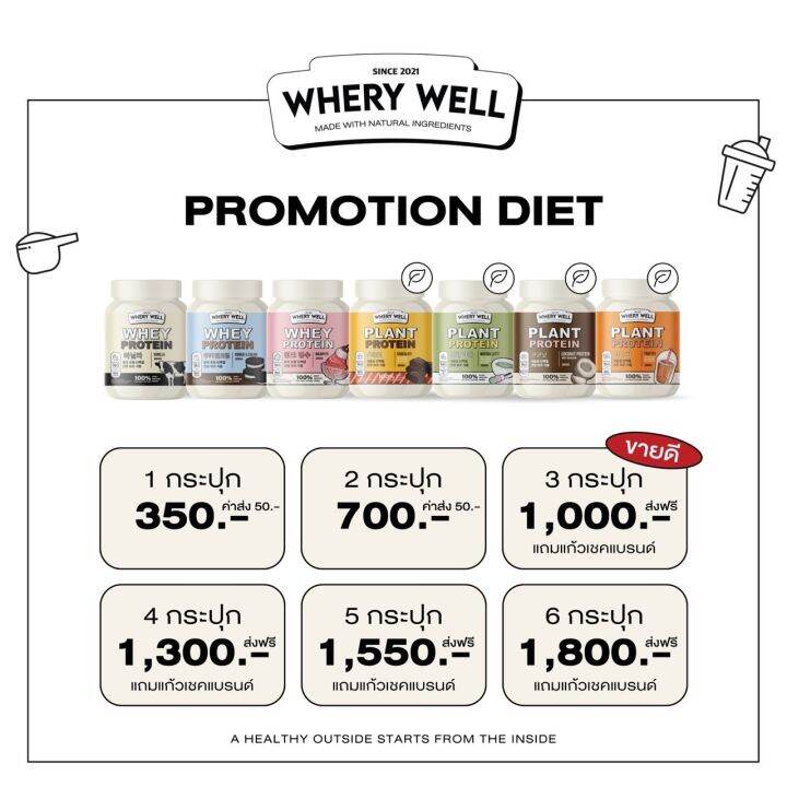 1แถม1-เวย์โปรตีน-whery-protein-โปรตีนลดน้ำหนัก-whey-proteinเวย์รี่โปรตีน-นมผอม-โปรตีนผอม