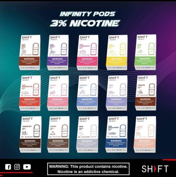 shift infinity 3 compatible to relx infinity Lazada PH