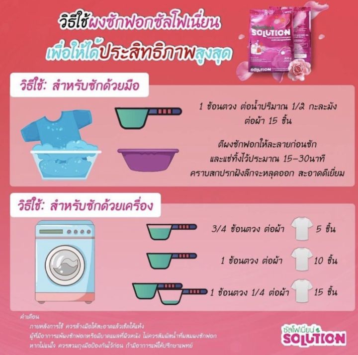 ส่งไว-ของแท้-ซัลโฟเนี่ยน-solution-ผงซักฟอก-ไม่กัดสี-ไม่ง้อแดด-ผ้านุ่มหอมสะอาด-ไม่มีแป้งแช่ไม่เน่า-ผ้าเก่าก็ใหม่