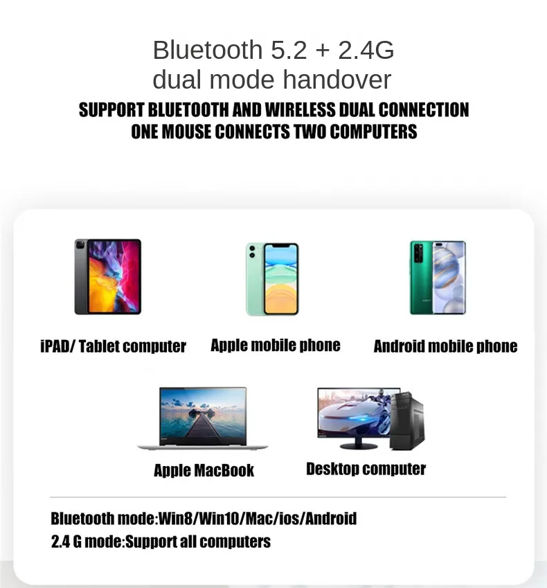 Bluetooth Wireless Mouse Silent For Computer PC iPad Tablet MacBook With  RGB USB