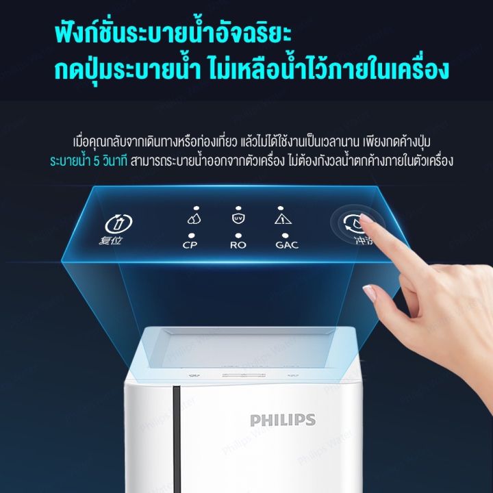 philips-water-เครื่องกรองน้ำ-or-aut7000-เครื่องกรองน้ำบาดาล-เครื่องกรองน้ำ-กรองน้ำ-เครื่องกรอกน้ำดื่ม-ที่กรองน้ำ-กรองน้ำปะปา-กรองระบบ-ro-ประกันศูนย์-2ปี