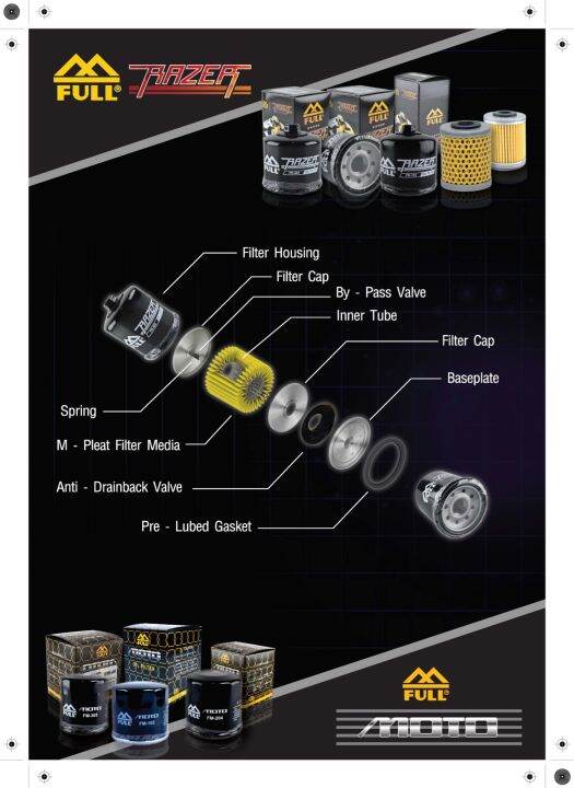 ชุดถ่ายน้ำมันเครื่อง-z800-z900-z1000-zx-10r-zx-6r-motul-h-tech-100-พร้อมกรองน้ำมันเครื่อง-แบบหัวน็อตเบอร์-17-ครบชุดตามรูป