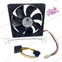 ชุดพัดลมอัพเกรด CPU COOLER ที่ใช้พัดลม12CM