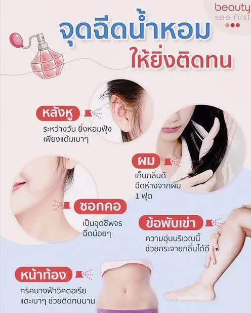 น้ำหอมกลิ่นหอมสดชื่นซีซีโอโอขาว-35ml