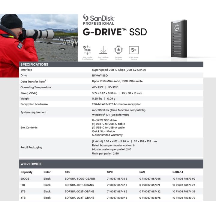 sandisk-professional-g-drive-ssd-500gb-usb-3-2-external-ssd-nvme-sdps11a-500g-gbanb-typec-10gbps-ประกัน-5-ปี