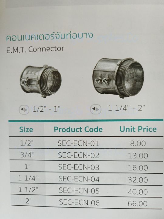 sec-electrical-fitting-คอนเนคเตอร์จับท่อบาง-e-m-t-connector-1-2-1-1-1-4-2-ฟิตติ้ง-sec-electrical-fitting-sec-sec-ecn-n01-sec-ecn-02-sec-ecn-03-sec-ecn-04-sec-ecn-05-sec-ecn-06-ฟิตติ้ง-sec-electrical-f