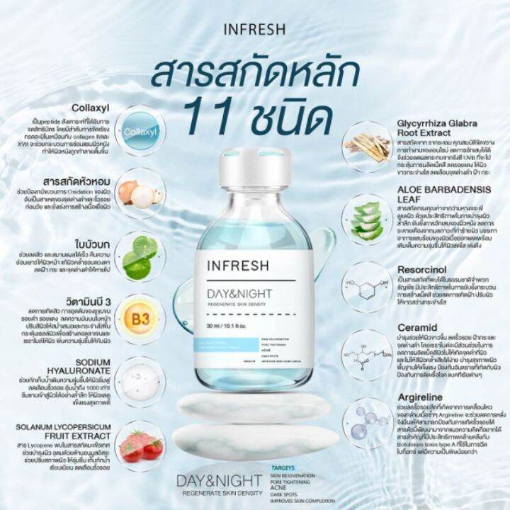 infresh-เซรั่มหลุมสิว-หลุมสิว-รูขุมขนกว้าง-สูตรเร่งรัด-สารสกัดจากธรรมชาติ-ผ่านการวิจัย-muco-เซรั่มแก้ปัญหาหลุมสิว-ลดรอยแดง-ลดรอย-ปรับให้ผิวกระจ่างใส-รูขุมขนกระชับ-ขนาด-30-มล