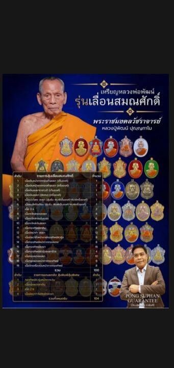 เหรียญเลื่อนสมณะศักดิ์-หลวงพ่อพัฒน์-ปี-64-วัดสร้าง-ป๋อง-สุพรรณ-การันตี-รายการที่-19-1-เหรียญเสมา-เนื้อปีกเครื่องบิน-หน้ากากทองทิพย์-สวยคมชัด-รับประกัน-หากไม่แท้ยินดีคืนเงิน