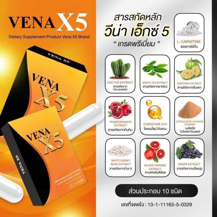 วีน่าx5-vena-อิ่นนาน-อิ่มไว-อยู่ท้อง-สารสกัดจากธรรมชาติ-ของเเท้-100