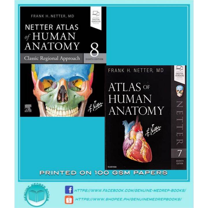 Atlas Of Human Anatomy Netter Basic Science Lazada Ph