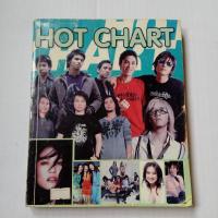 หนังสือเพลง  HOT CHART vol.16   207 หน้า    ปกมีรอยพับ หน้าไม่เรียบบ้าง มีคราบเหลืองจุดเหลือง