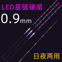 Led เพิ่มความยาวอันธพาลทุ่นทุ่นทุ่นทุ่นทุ่นทุ่นทุ่นทุ่นทุ่นทุ่นทุ่นทุ่นทุ่นทุ่นทุ่นทุ่นทุ่นทุ่นทุ่นทุ่นทุ่นทุ่นทุ่นทุ่นทุ่นทุ่นทุ่นทุ่นทุ่นทุ่นทุ่นทุ่นทุ่นทุ่นทุ่นทุ่นทุ่นทุ่นทุ่นทุ่นทุ่น