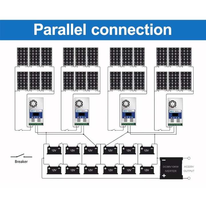 easun-power-solar-charger-controller-พลังงานแสงอาทิตย์เครื่องควบคุมการชาร์จ-mppt-60a-12v-24v-36v-48v-battery-pv-input-190voc-เครื่องควบคุมการชาร์จพลังงานแสงอาทิตย์-solar-panel-solar-charge-regulator-ผ